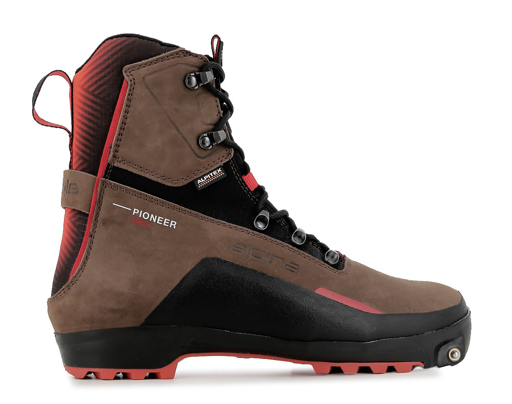 PI PRO - Backcountry